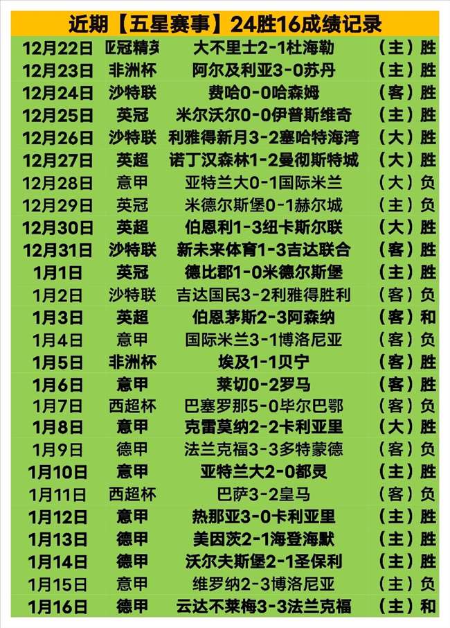 马塞洛外场,绝杀,精准低射助,bet365最新网址,中文bet365,BET365体育