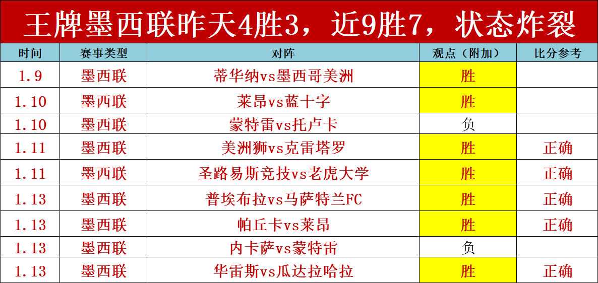 西甲第,塞维利亚,巴拉多利德,bet365最新网址,中文bet365,BET365体育
