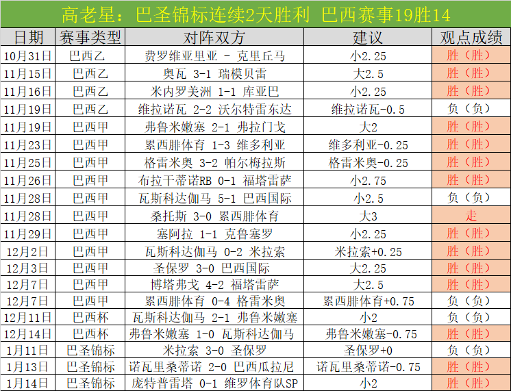 东契奇三双,闪耀,里夫斯独揽,bet365最新网址,中文bet365,BET365体育