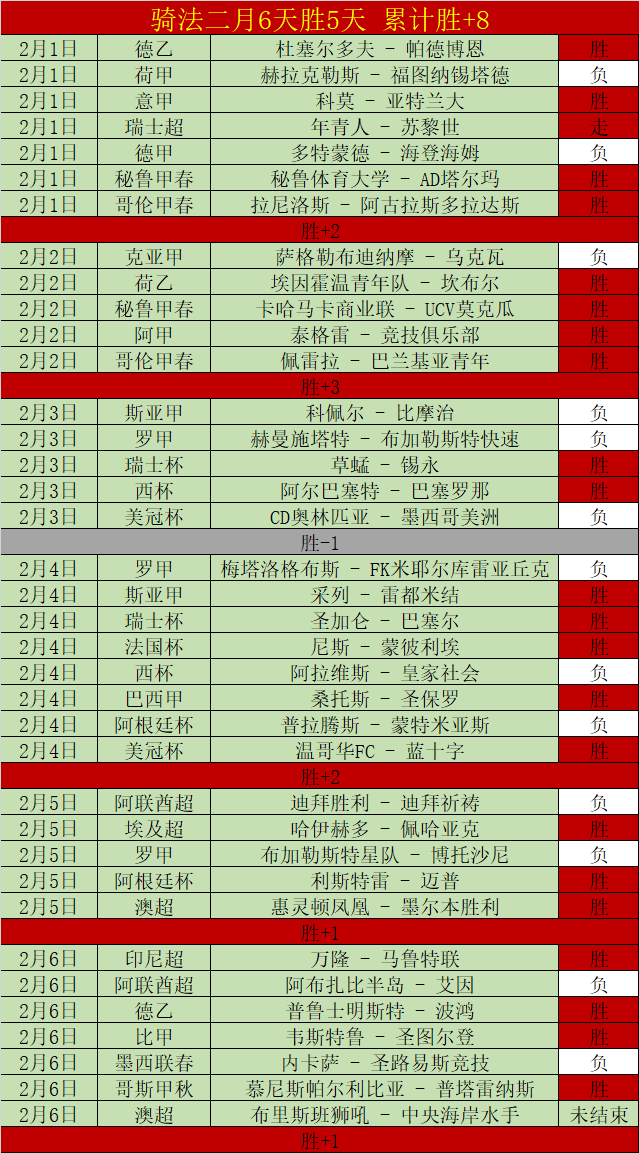 潘展乐李雯,雯亮相哈尔,滨亚冬会,bet365最新网址,中文bet365,BET365体育
