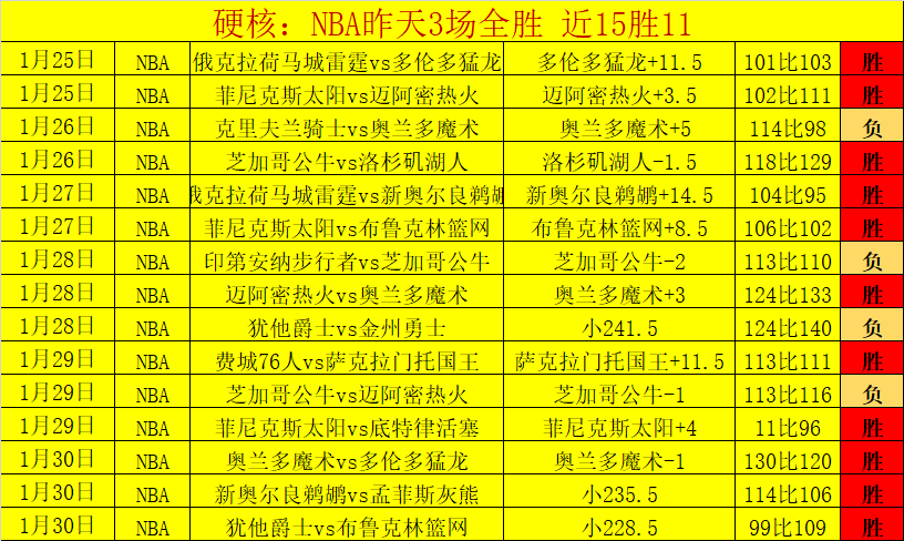 顧客酒後肇,事導致,哈登餐廳成,bet365最新网址,中文bet365,BET365体育