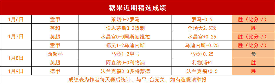 皇马再战国,王杯决赛,能否续写辉,bet365最新网址,中文bet365,BET365体育