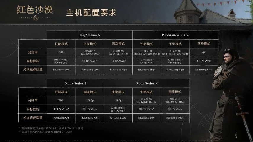 中国男篮在,亚预赛中以,分优势完胜,bet365最新网址,中文bet365,BET365体育