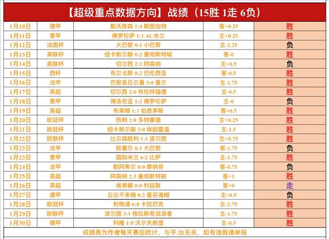 致敬传奇,亨德森进球,瞬间,bet365最新网址,中文bet365,BET365体育