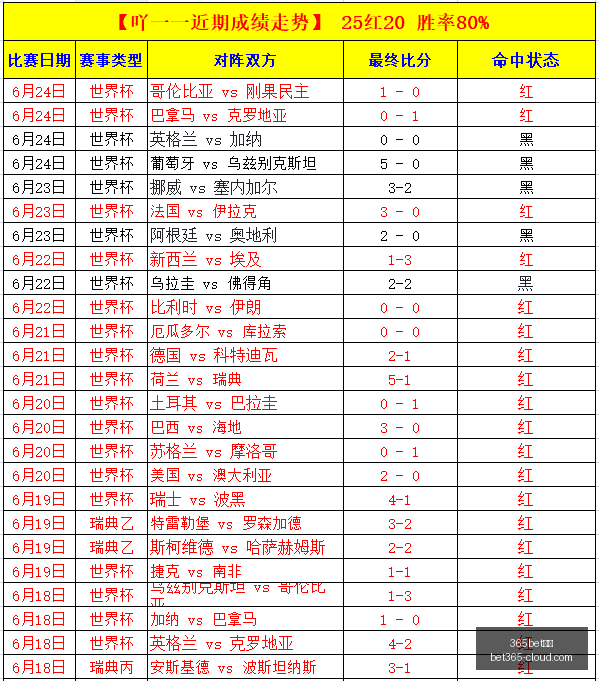 官网,365bet官网,365bet官网官网,365bet官网官网,365bet娱乐,365bet官网直播,365bet官网推荐,365bet全站服务