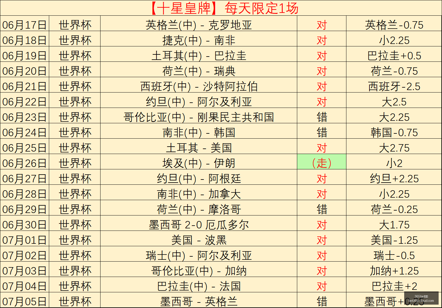 官网,365bet官网,365bet官网官网,365bet官网官网,365bet娱乐,365bet官网直播,365bet官网推荐,365bet全站服务