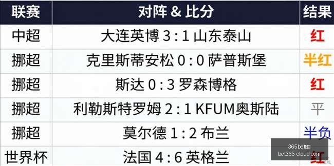 官网,官网官网突,发变动引发,365bet官网官网,365bet娱乐,365bet官网直播,365bet官网推荐,365bet全站服务