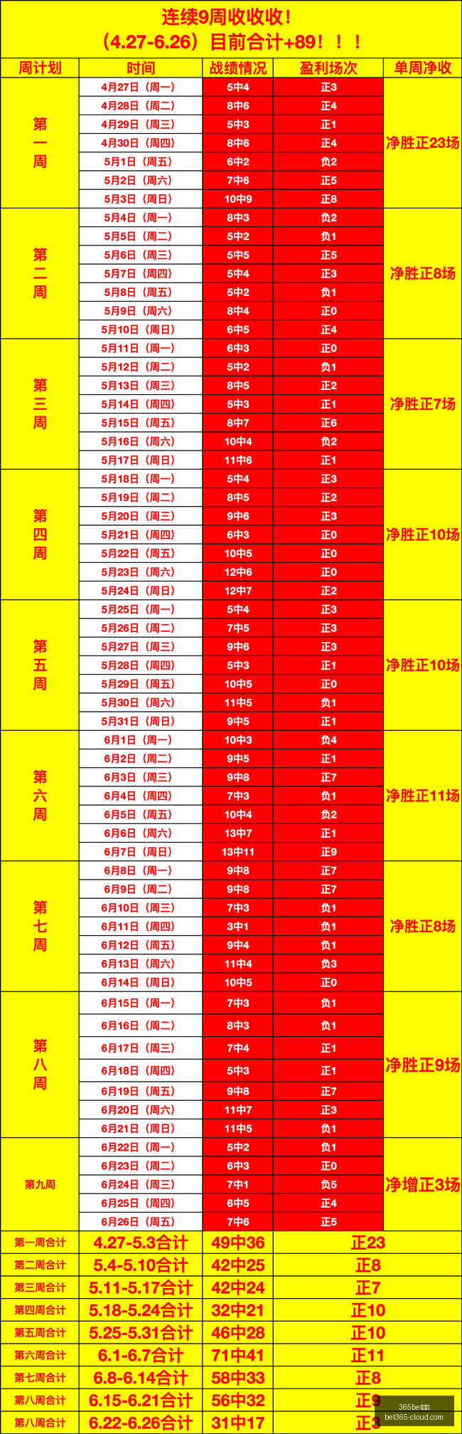 官网,365bet官网,365bet官网官网,365bet官网官网,365bet娱乐,365bet官网直播,365bet官网推荐,365bet全站服务