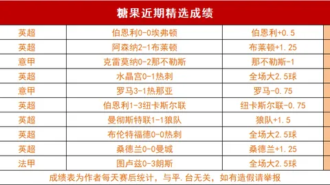 夏洛特黄蜂挑战印第安纳步行者，激战一触即发！