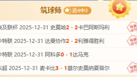 灰熊能否打破对湖人长期不胜的魔咒？