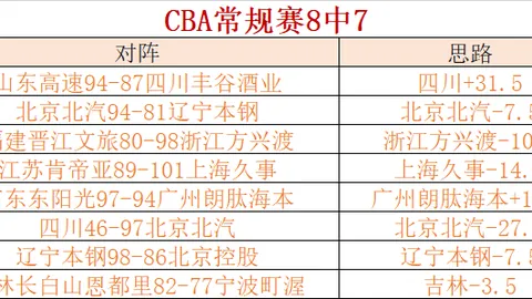 “凱恩重返白鹿巷引情感波動，今日是否亮相存悬念”