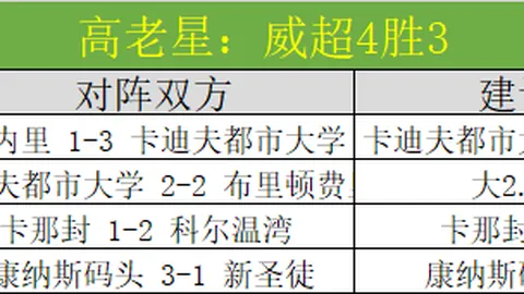 程鑫凯曝出鸡腿诺男闺蜜对话惊人真相大反转！