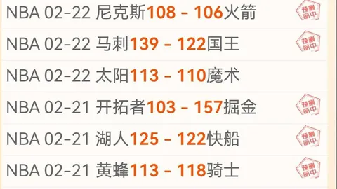 “全中6场豪赌，NBA稳操胜券解析，独家信心场次揭秘！”