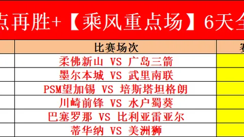 大乐透期号专家质合分析推荐：前区十码精选16胜10