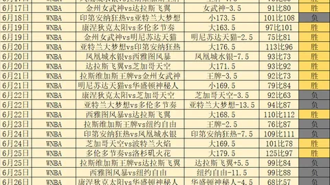 365官网 122133 8