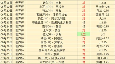 365官网 122815